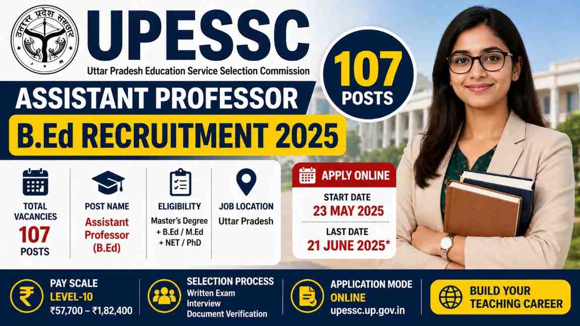 UPESSC Assistant Professor B.Ed Recruitment 2025: Apply Online, Eligibility, Vacancy, Last Date