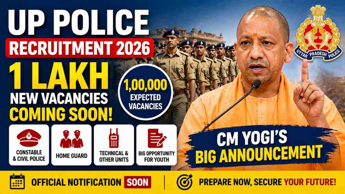 CM Yogi Big Announcement: UP Police Recruitment 2026 में 1 Lakh New Vacancies