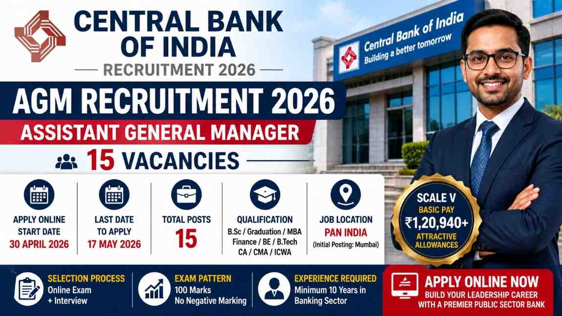 Central Bank of India AGM Recruitment 2026: Apply Online for 15 Posts, Eligibility, Salary, Last Date