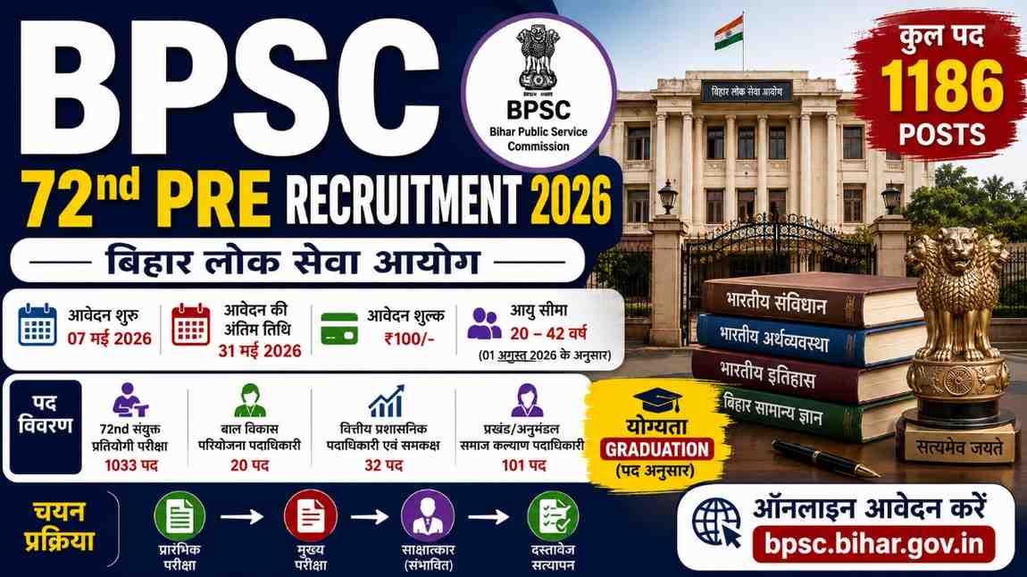 BPSC 72nd Pre Recruitment 2026: 1186 पदों पर भर्ती, Graduation पास करें आवेदन