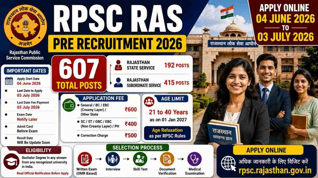 RPSC RAS Pre Recruitment 2026: 607 पदों पर भर्ती, Graduation पास करें आवेदन