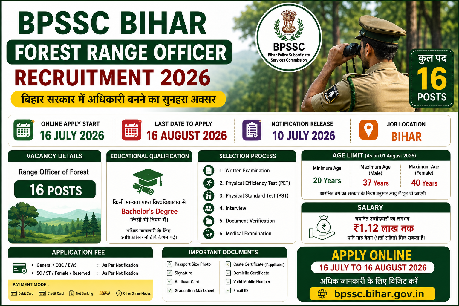BPSSC Bihar Forest Range Officer Recruitment 2026