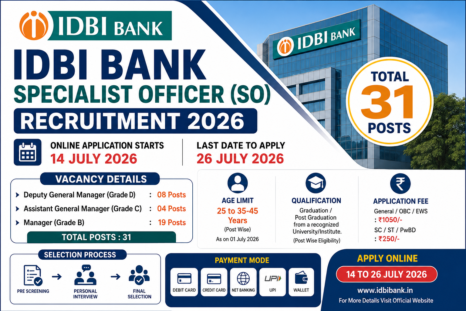 IDBI Bank Specialist Officer SO Recruitment 2026