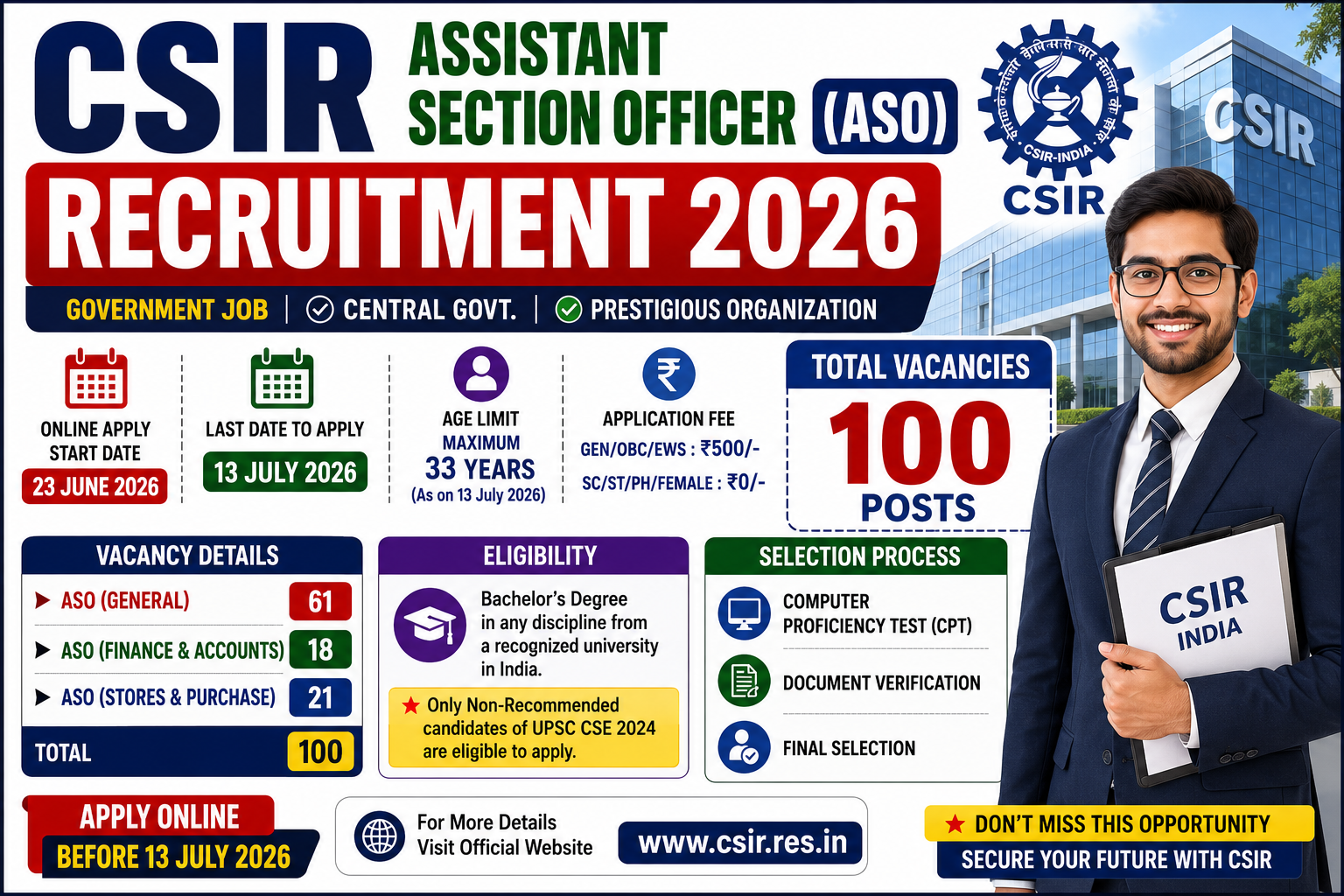 CSIR Assistant Section Officer (ASO) Recruitment 2026: Apply Online for 100 Posts, Check Eligibility & Last Date