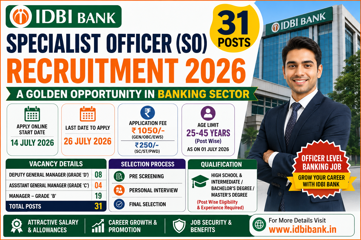 IDBI Bank Specialist Officer (SO) Recruitment 2026: Apply Online for 31 Posts, Check Eligibility, Age Limit & Last Date