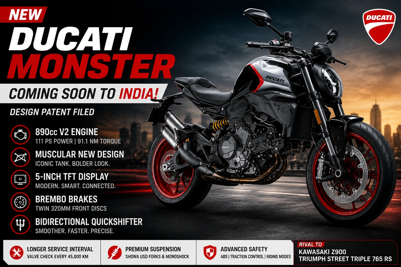 New Ducati Monster India Launch Soon: 890cc V2 Engine & New Design