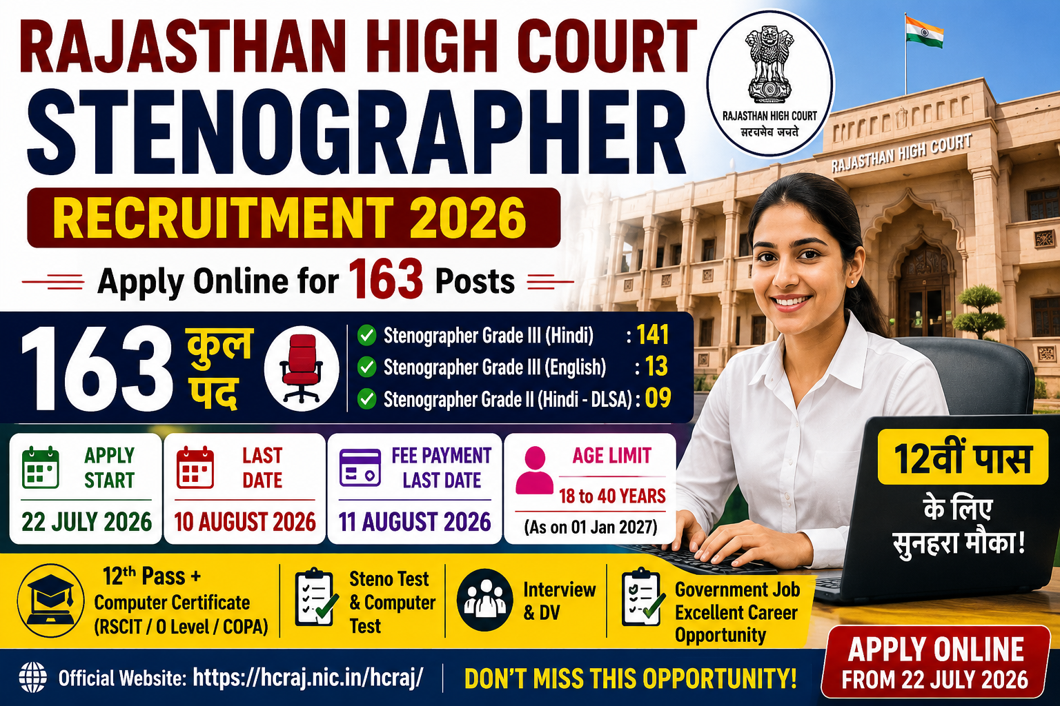 Rajasthan High Court Stenographer Recruitment 2026 Apply Online for 163 Posts
