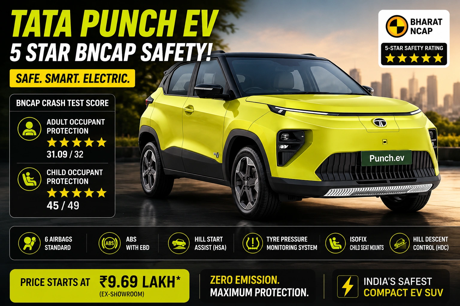 Tata Punch EV achieving a 5-star Bharat NCAP safety rating after crash testing, showcasing strong passenger protection and compact electric SUV design.