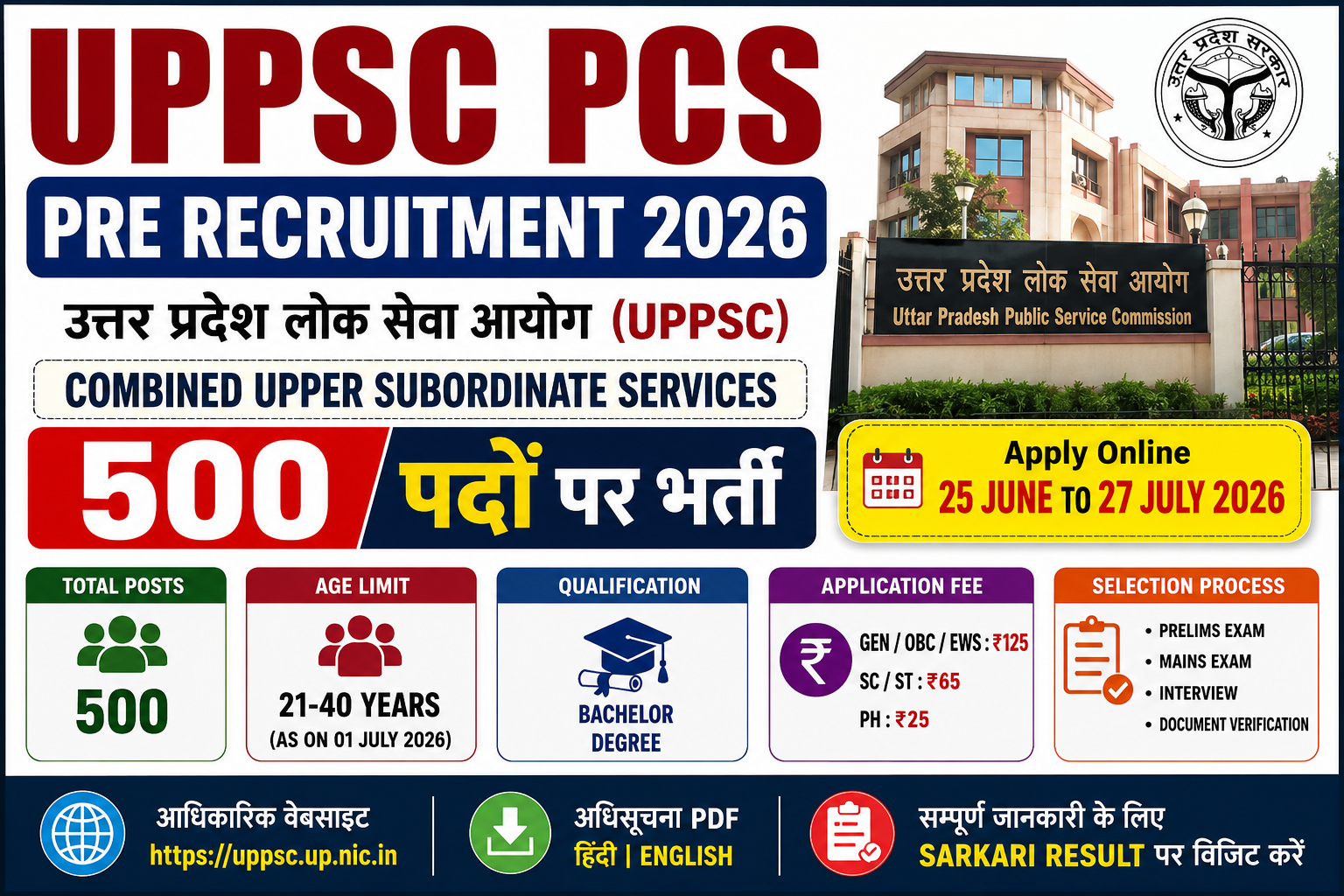 UPPSC PCS Pre Recruitment 2026 Apply Online for 500 Posts