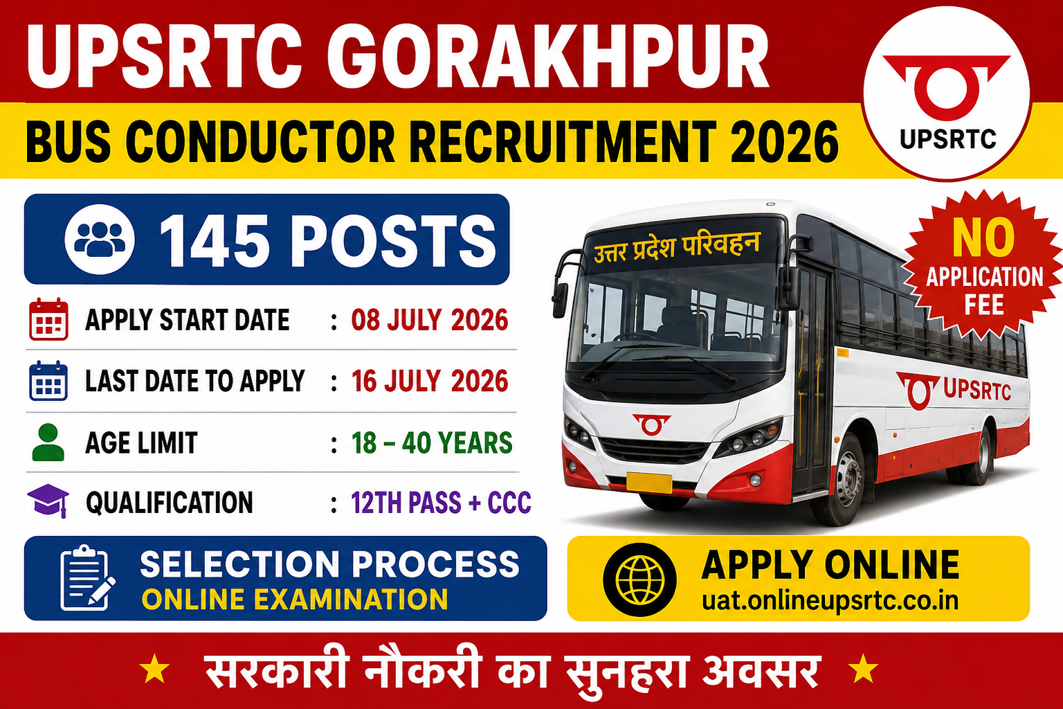 Uttar Pradesh State Road Transport Corporation (UPSRTC) has released a notification on its Official Website for the recruitment of Gorakhpur Posts. This UPSRTC recruitment is for 145 positions.