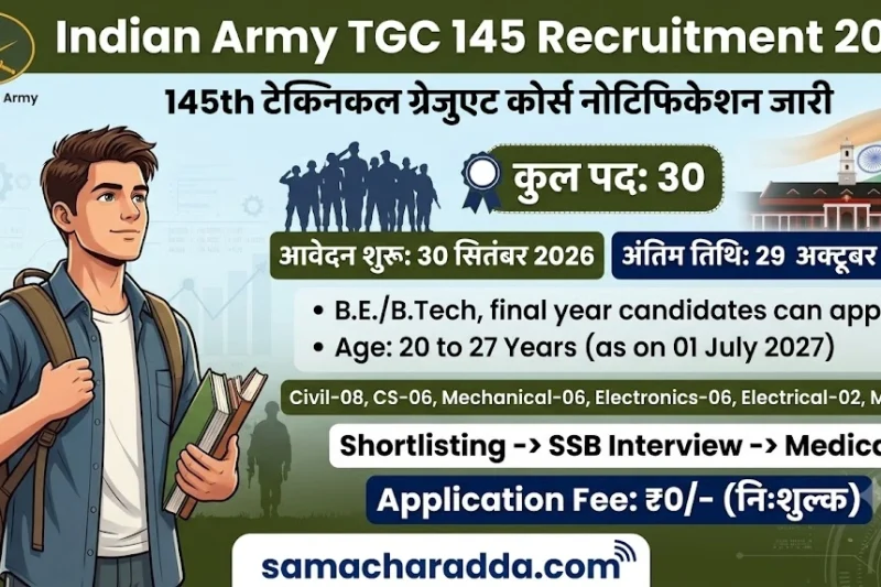 Indian Army TGC 145 Recruitment 2026